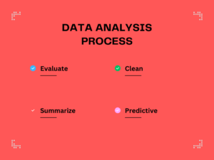 Tips in Mastering Data Processing Techniques https://ezzybrown.com.ng/